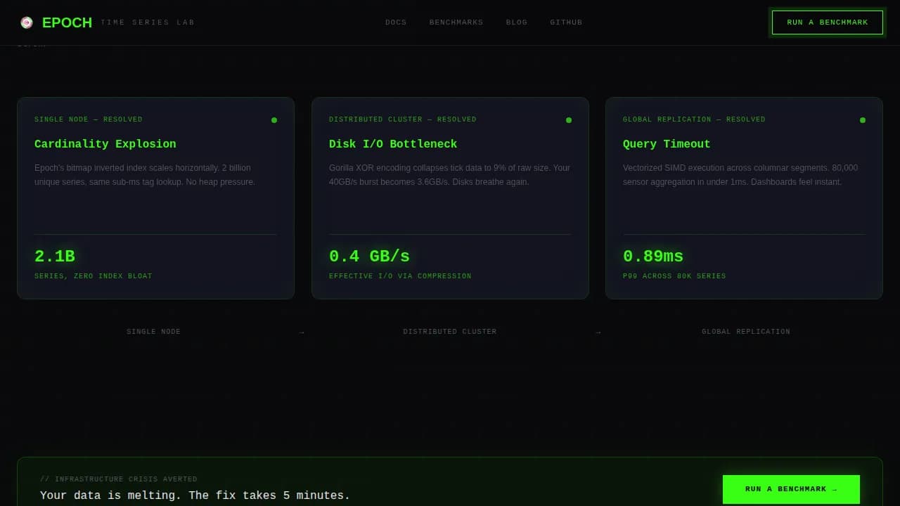 Chrono — Lightning-Fast Database Landing Page Template