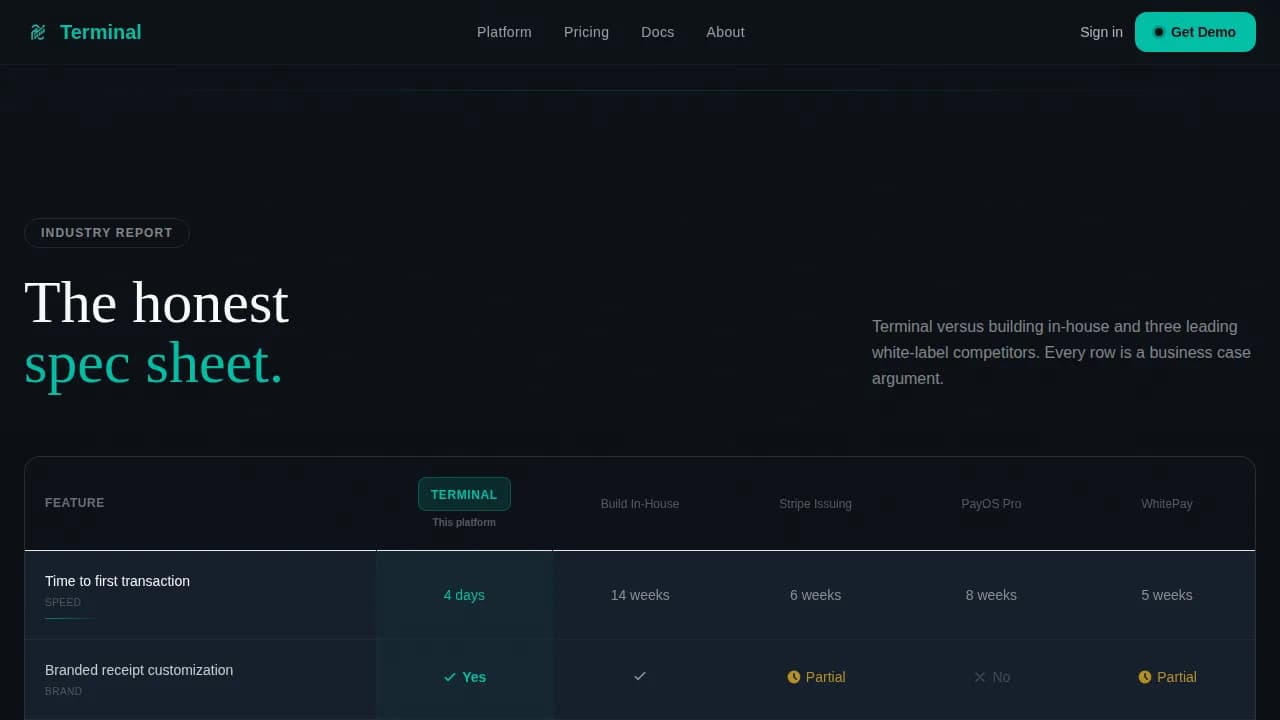 Terminal - White-Label POS Comparison Landing Page Template