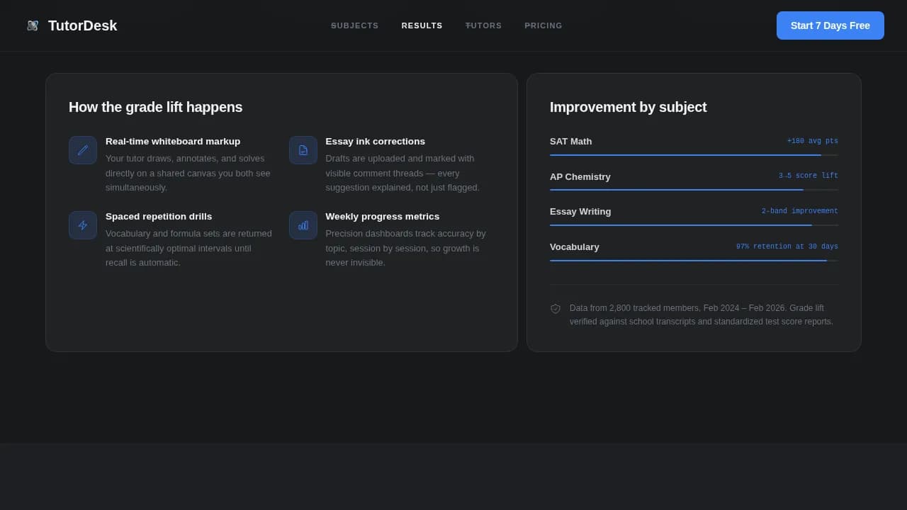 Tutoring Digital Presence Professional Website Template