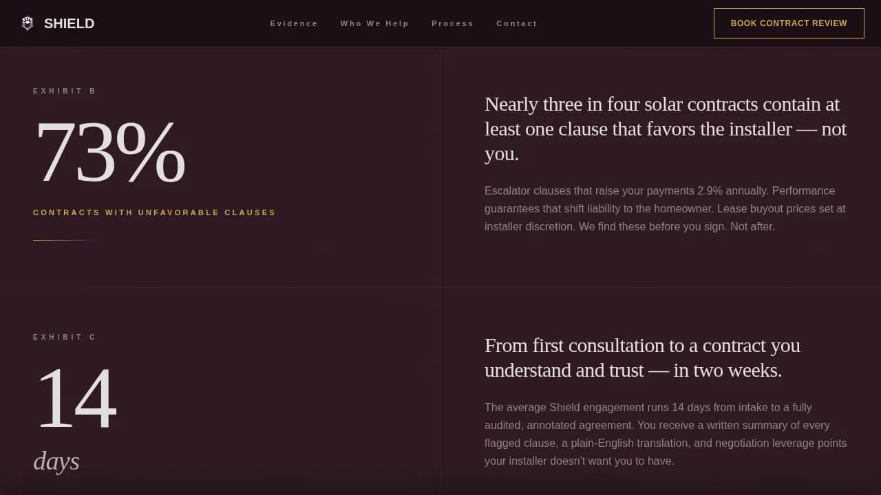 Safeguard — Premium Renewable Energy Landing Page Template