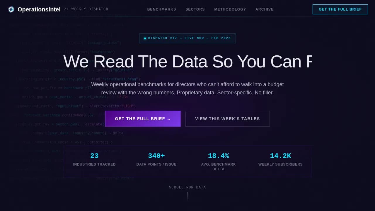 Operations Benchmarking & Competitive Intelligence Website Template
