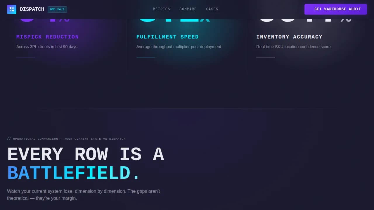 Logistics — Industrial Fulfillment Platform Landing Page Template