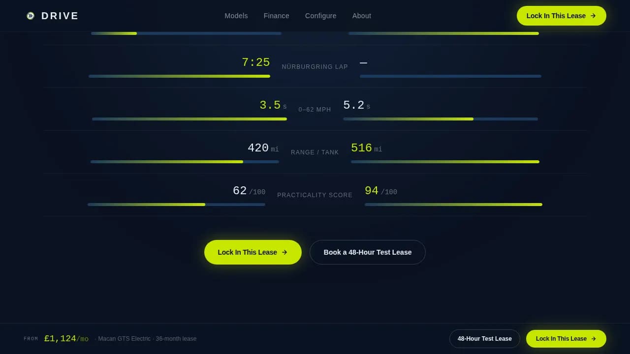 Accelerate — Luxury Porsche Booking Landing Page Template