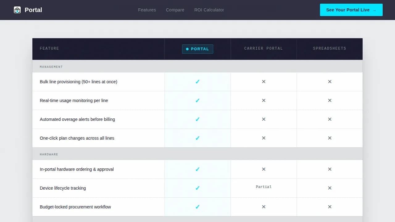 Empower — Instant Telecom Solutions Landing Page Template