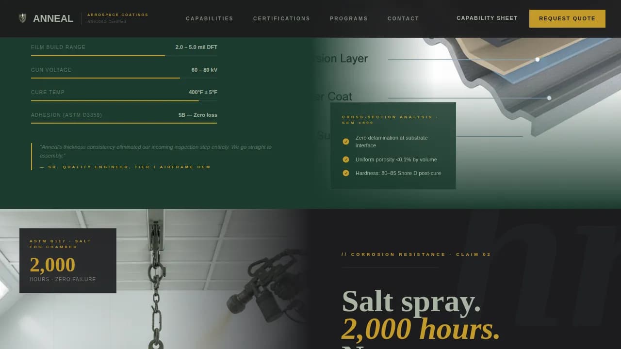 Precision — Elite Aerospace Coating Landing Page Template