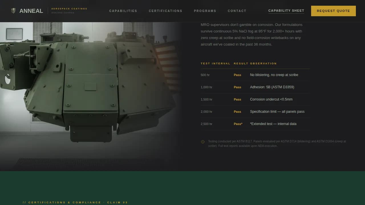 Precision — Elite Aerospace Coating Landing Page Template