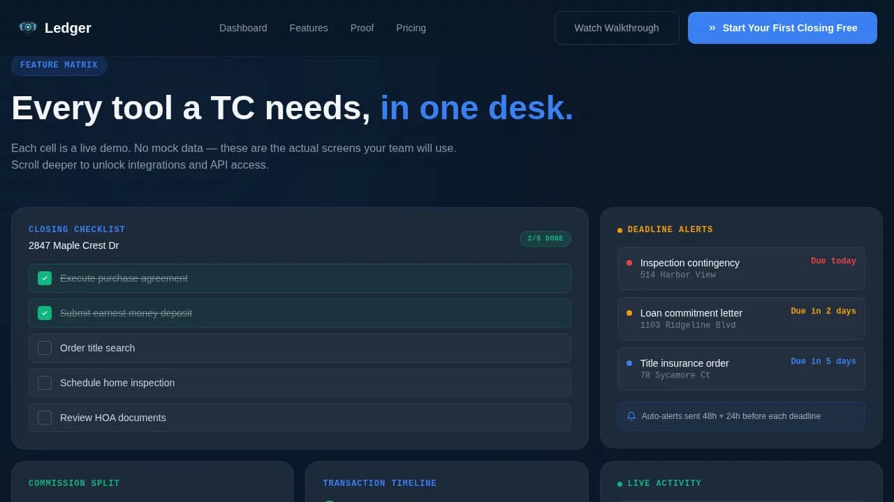 Ledger — Smart Property Management Landing Page Template