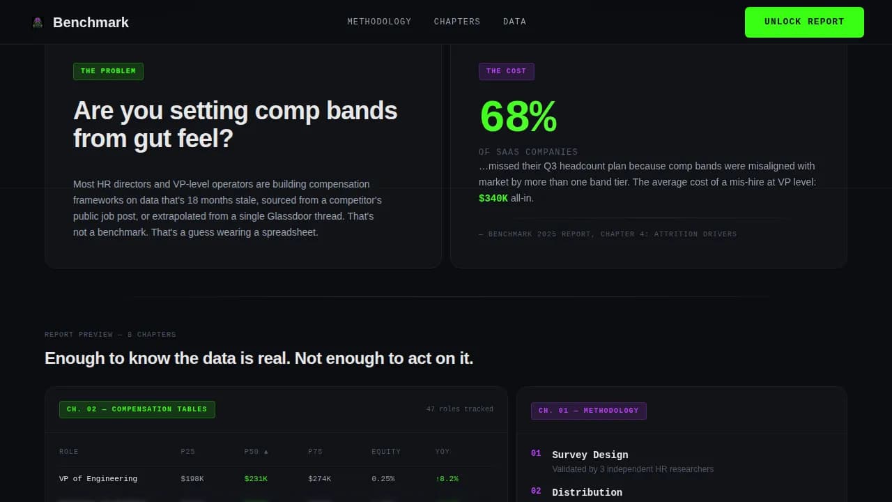 Discover — Actionable Research Insights Landing Page Template