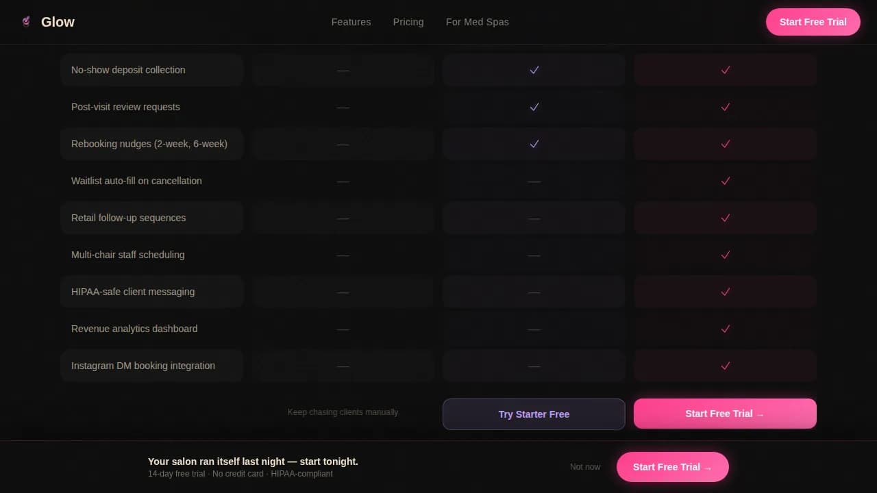 Beauty & Salon Software & SaaS Booking Website Template