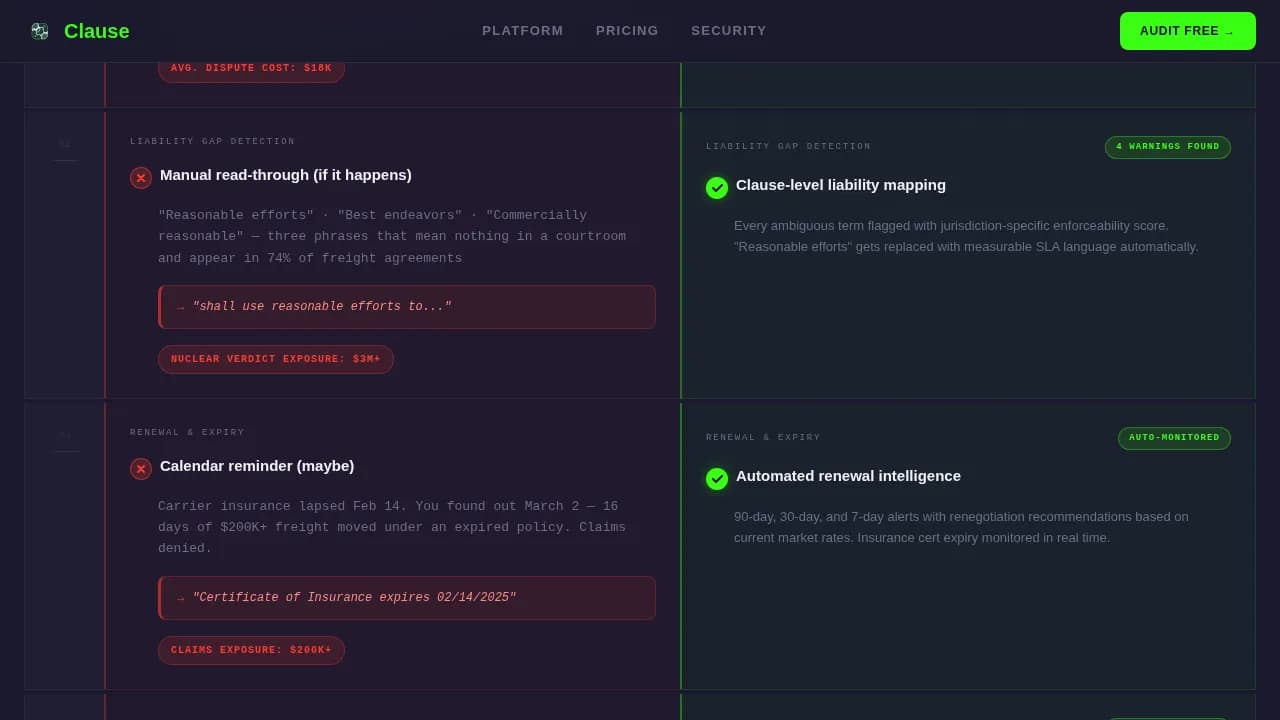 Logistics Software Comparison Website Template