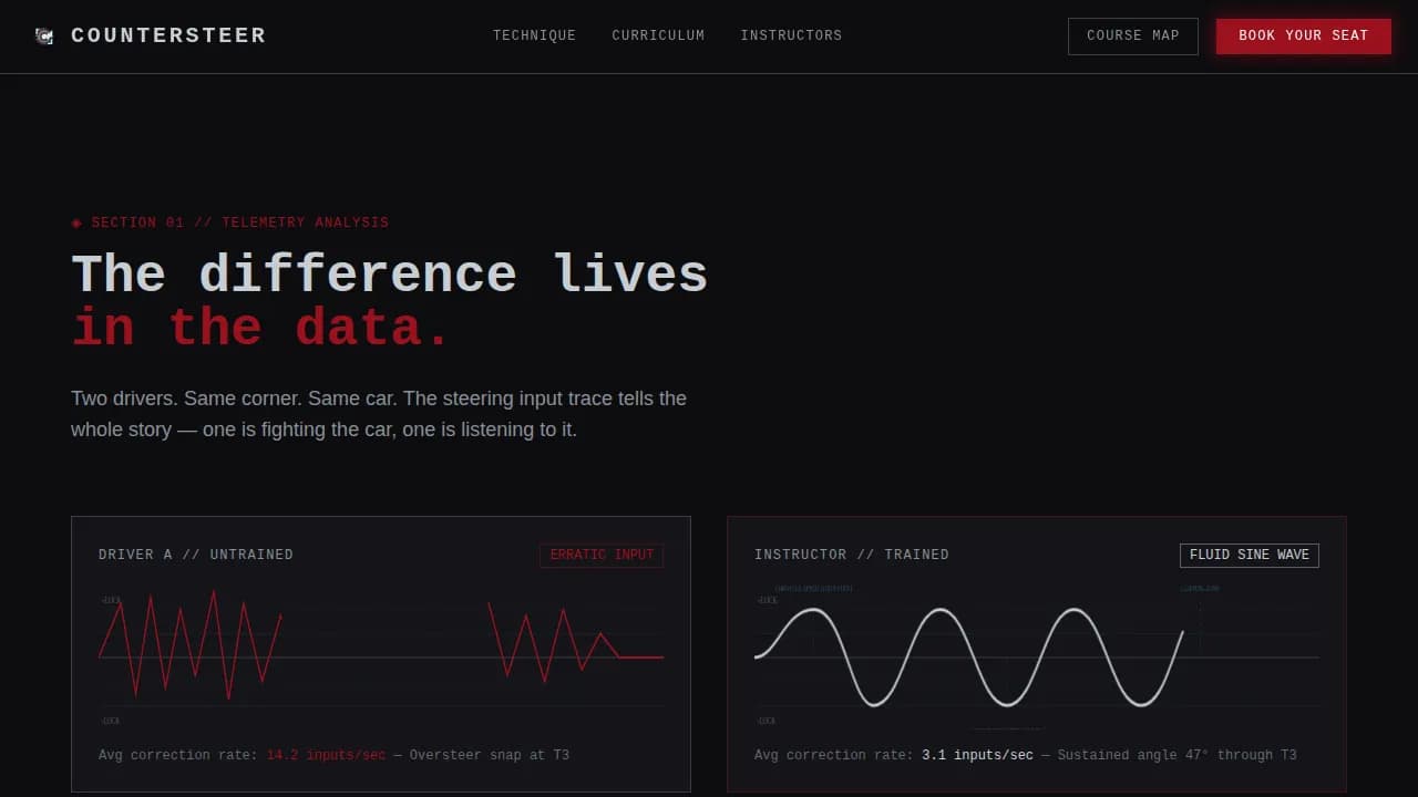 Apex — Advanced Racing Instruction Landing Page Template
