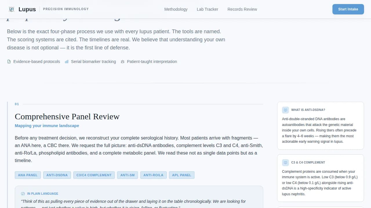 Lupus — Expert Rheumatology Clinic Landing Page Template