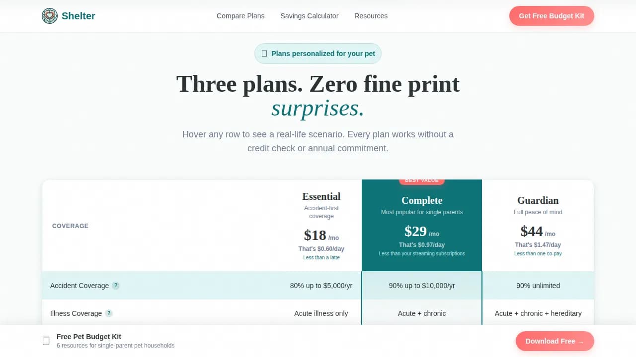 Shelter — Trusted Pet Insurance Landing Page Template