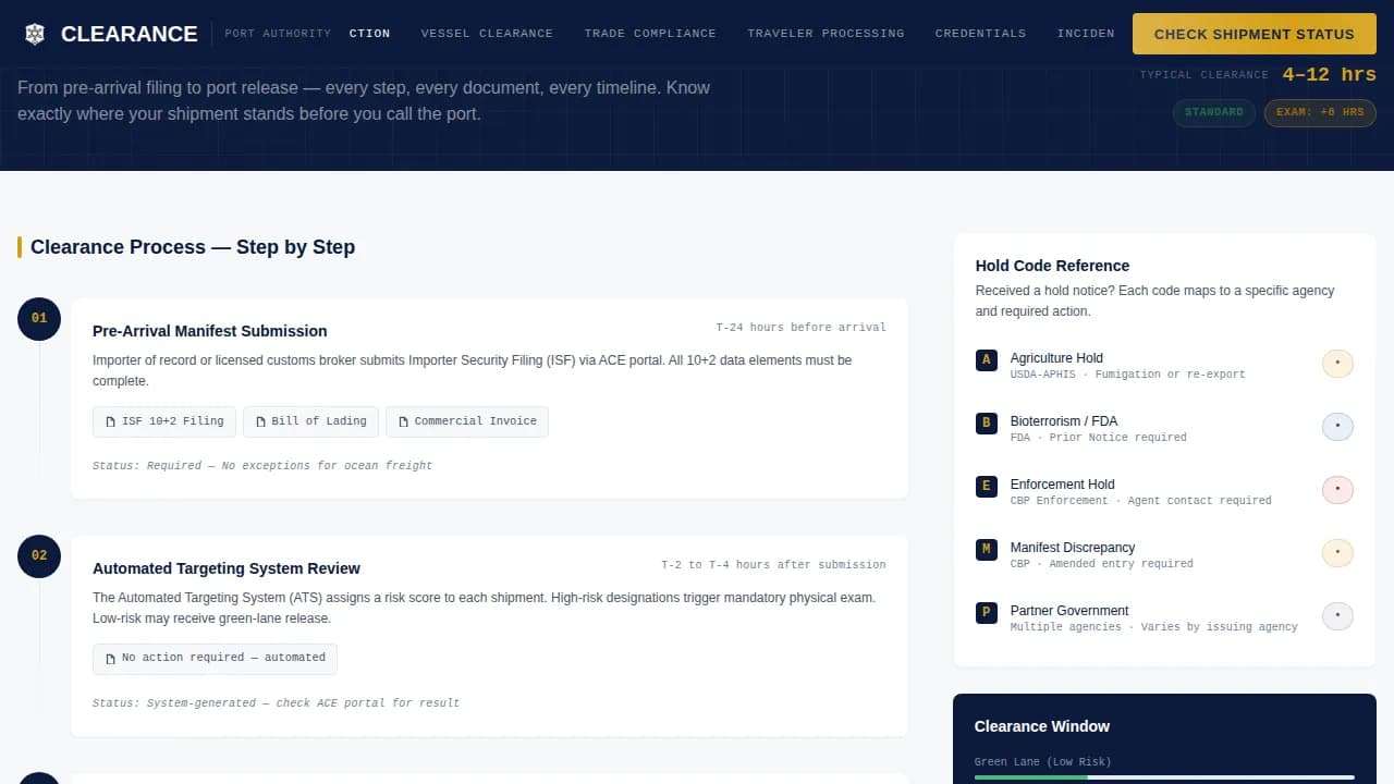 Access — Federal Port Authority Landing Page Template