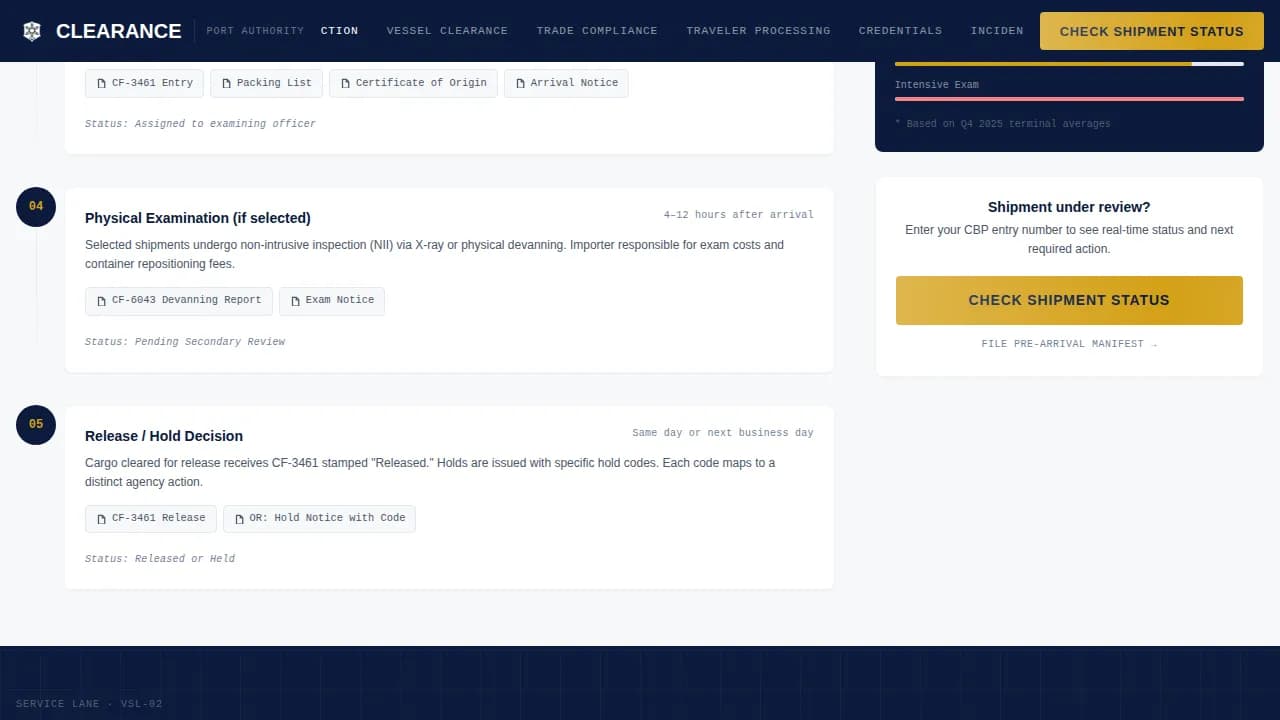 Access — Federal Port Authority Landing Page Template