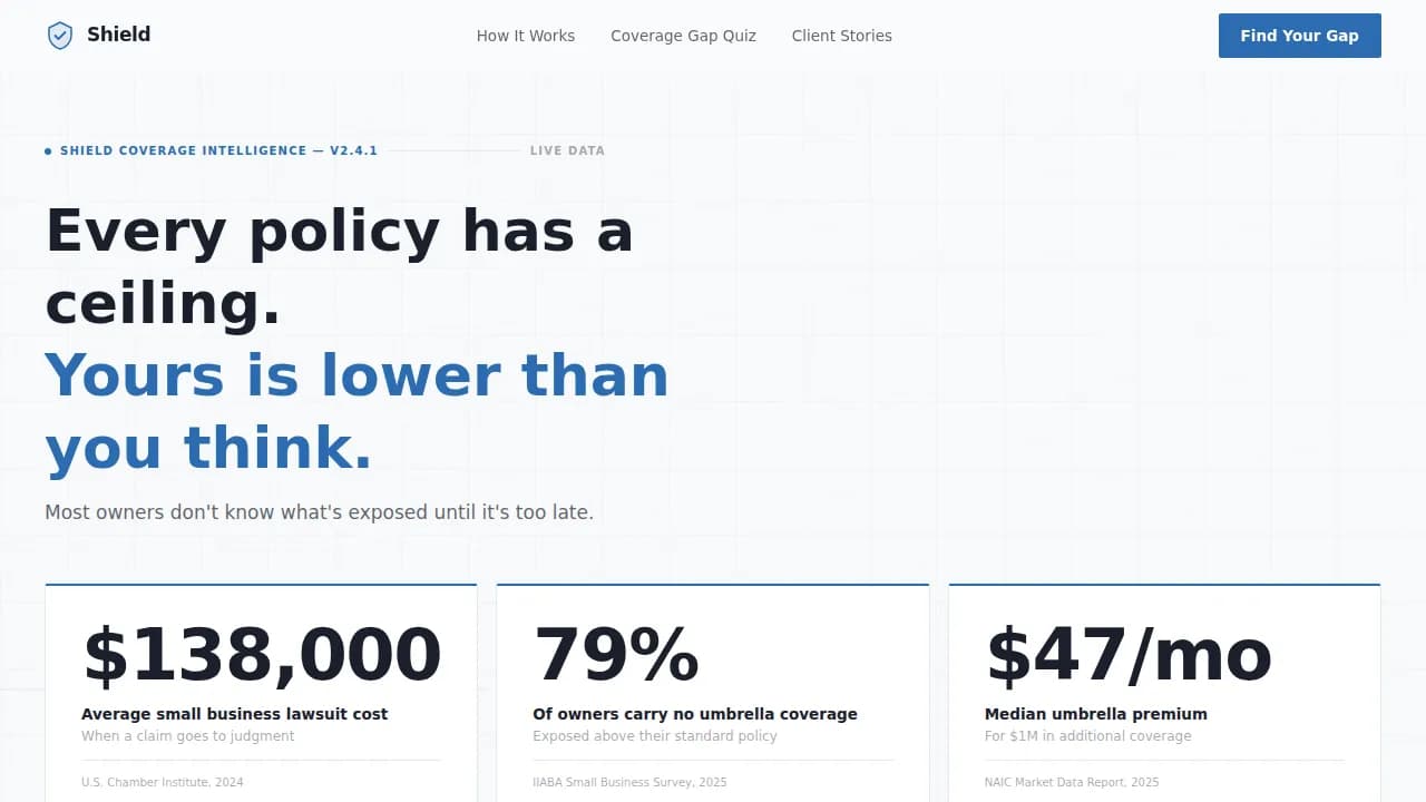 Shield — Intelligent Coverage Analysis Landing Page Template