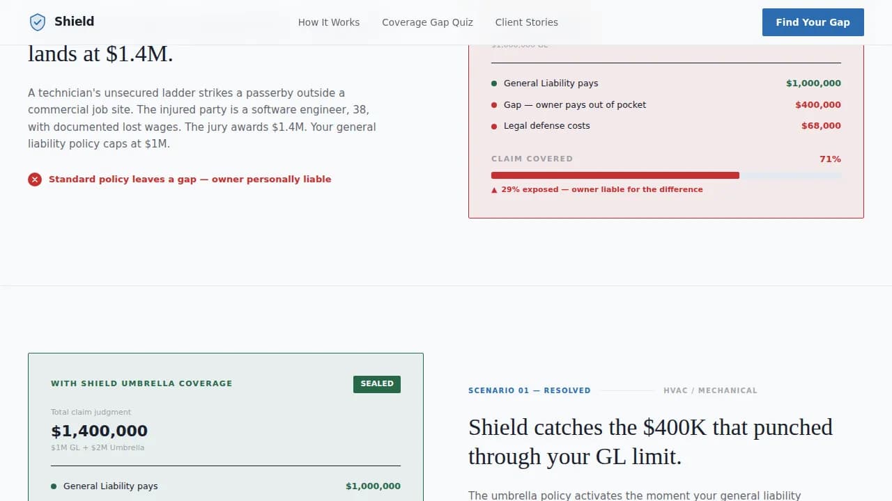 Shield — Intelligent Coverage Analysis Landing Page Template