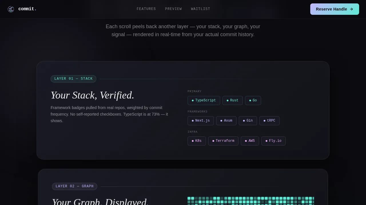 Credential — Certified Engineer Identification Landing Page Template