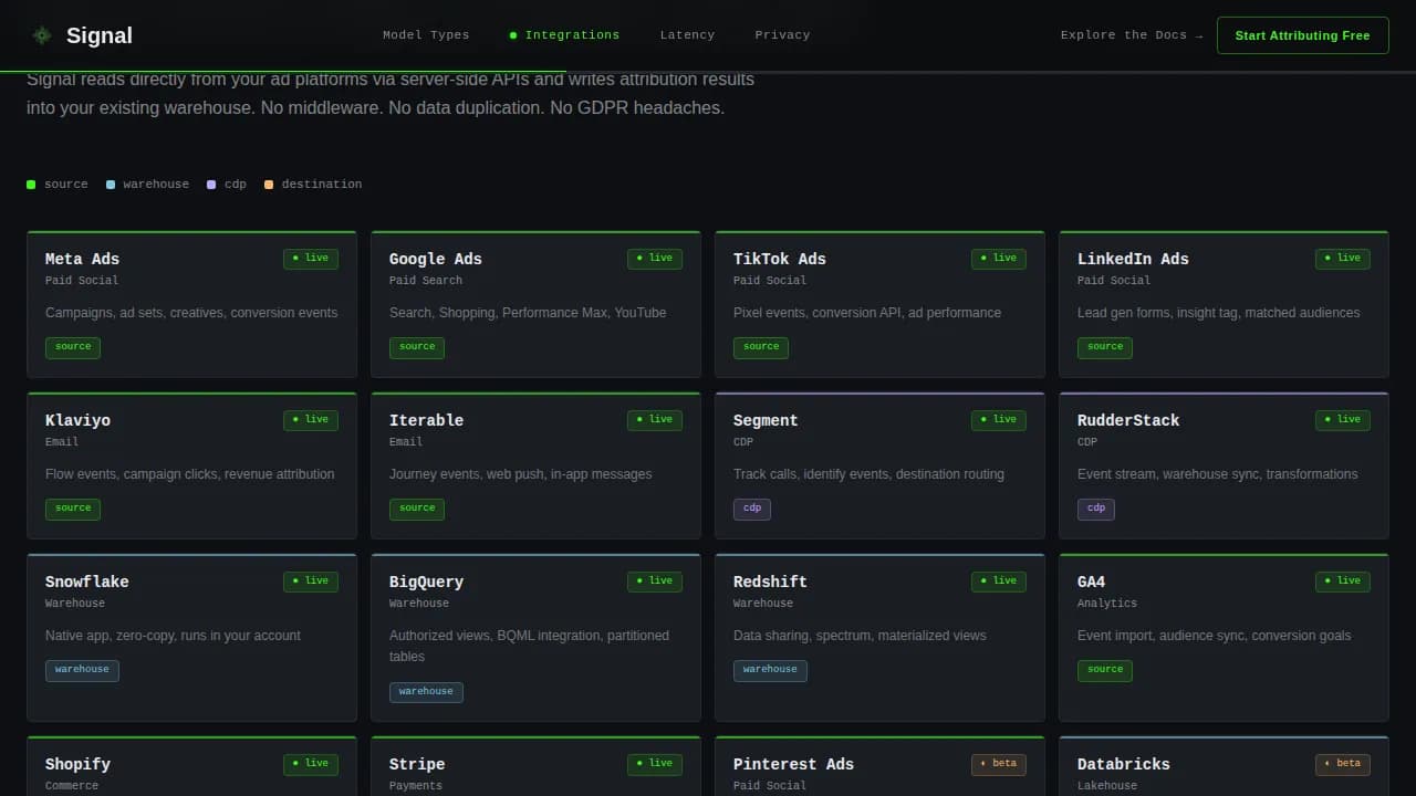 Advanced Tech & AI Platforms Privacy Policy Website Template