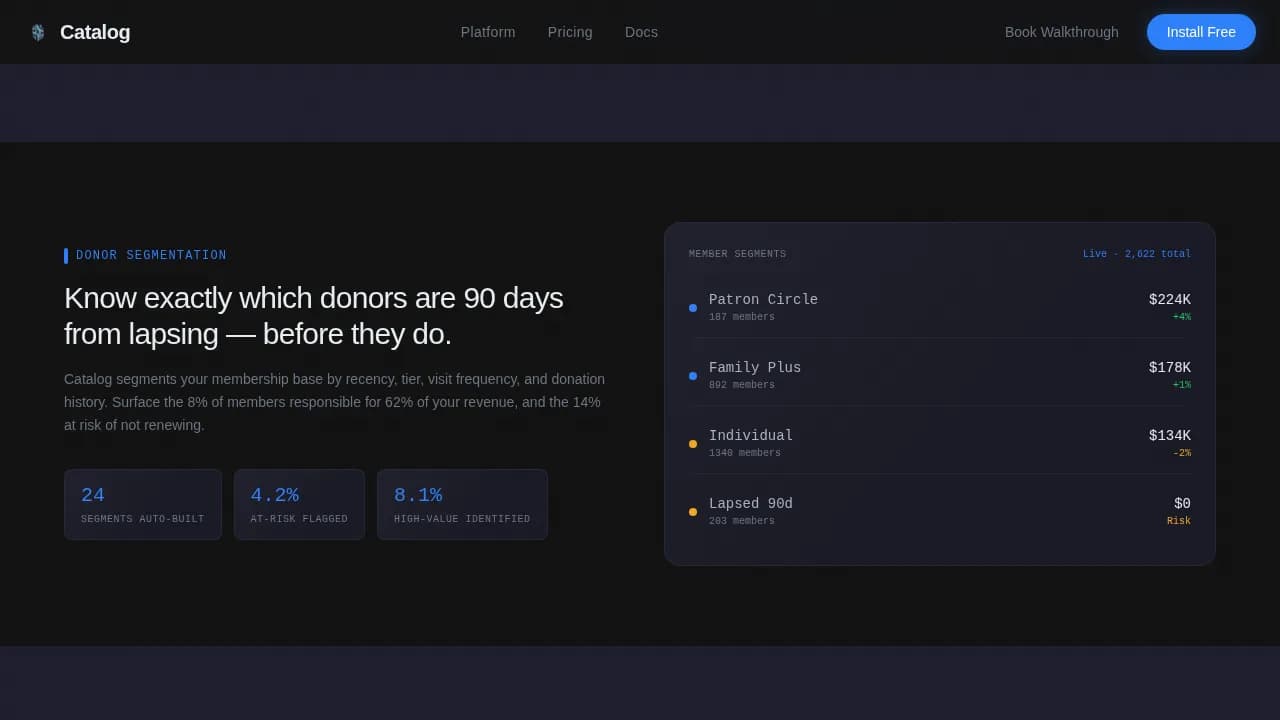 Archive — Intelligent Museum CRM Landing Page Template
