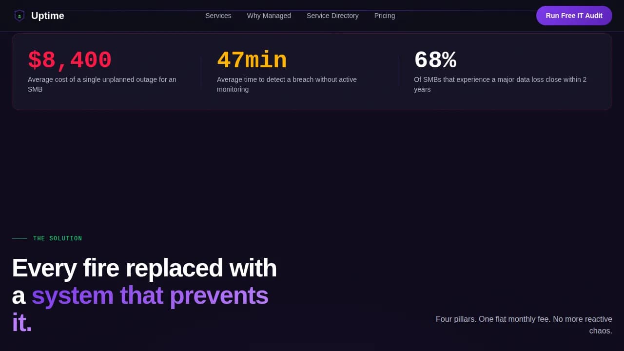 Uptime - Proactive Managed IT Maintenance Landing Page Template