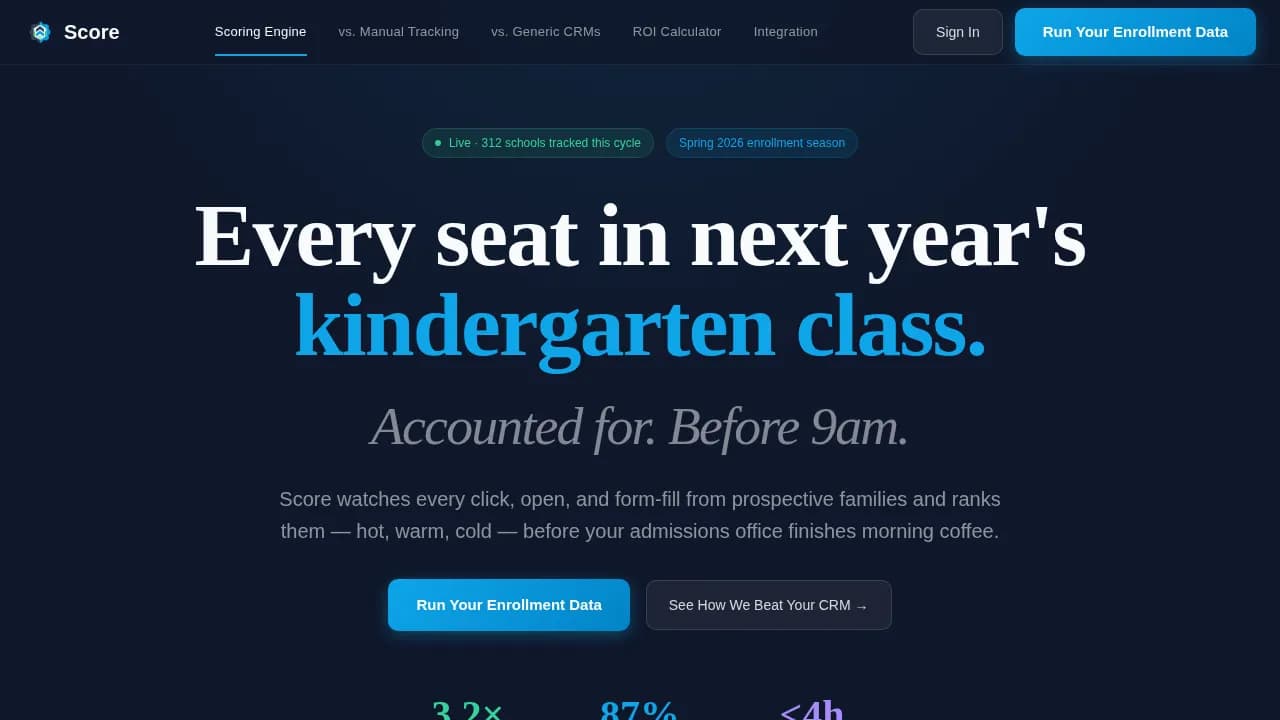 Accelerate — AI-Powered Enrollment Scoring Landing Page Template ...