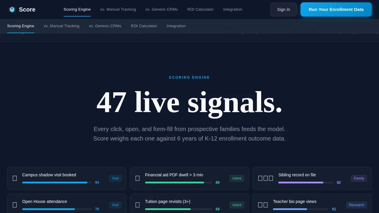Accelerate — AI-Powered Enrollment Scoring Landing Page Template ...