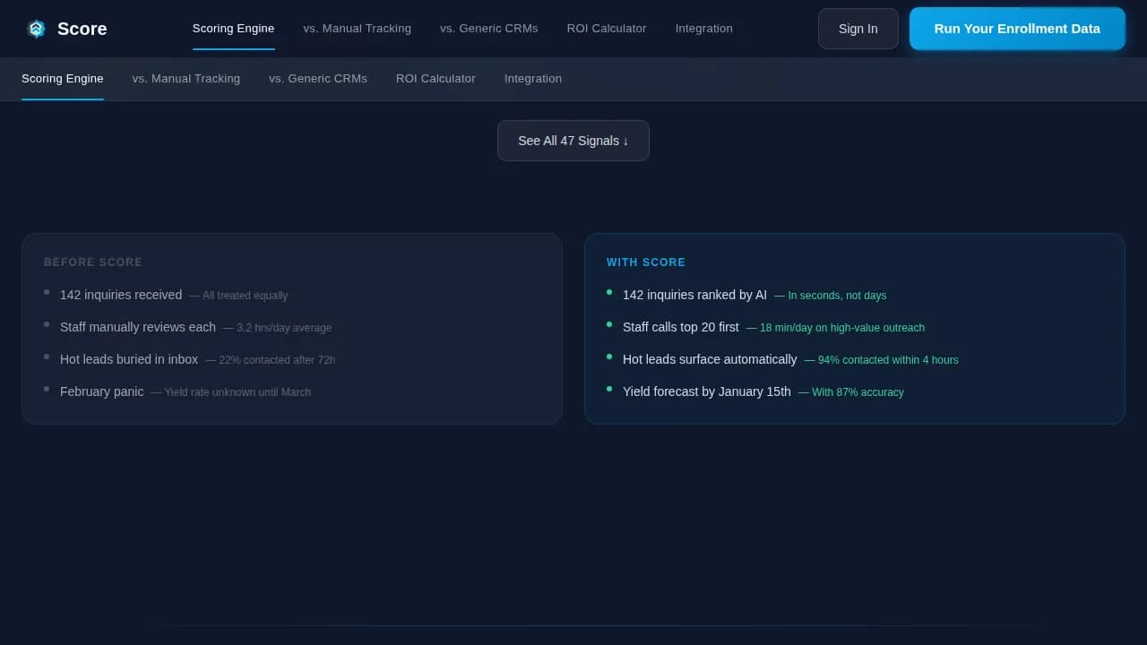 Accelerate — AI-Powered Enrollment Scoring Landing Page Template ...
