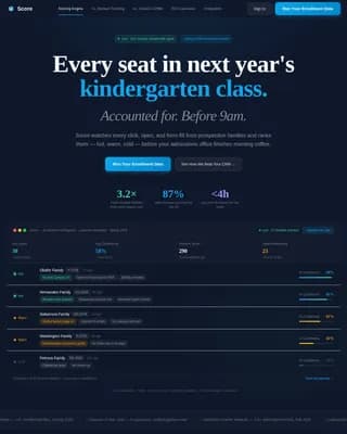 Accelerate — AI-Powered Enrollment Scoring Landing Page Template