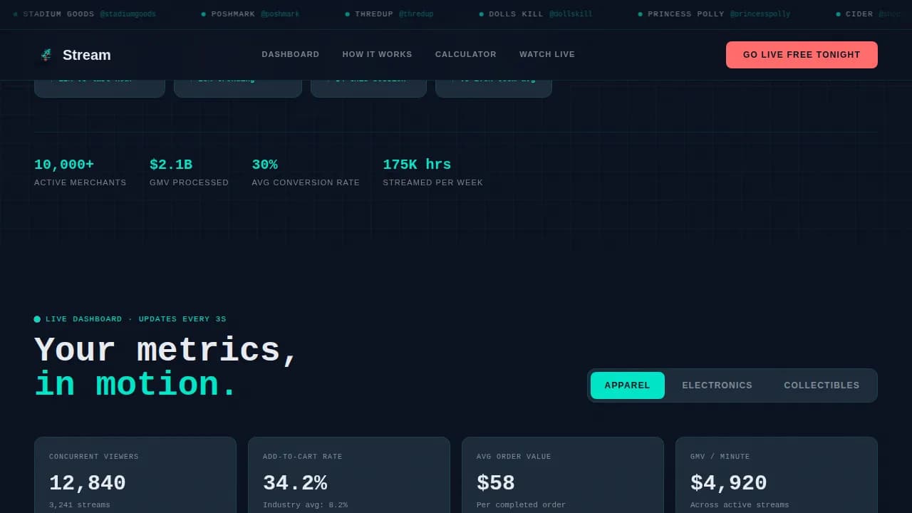 Convert — Live Retail Dashboard Landing Page Template