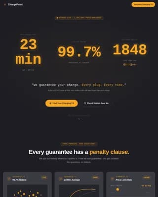 Chargepoint - Guaranteed Fast EV Charging Network Landing Page Template