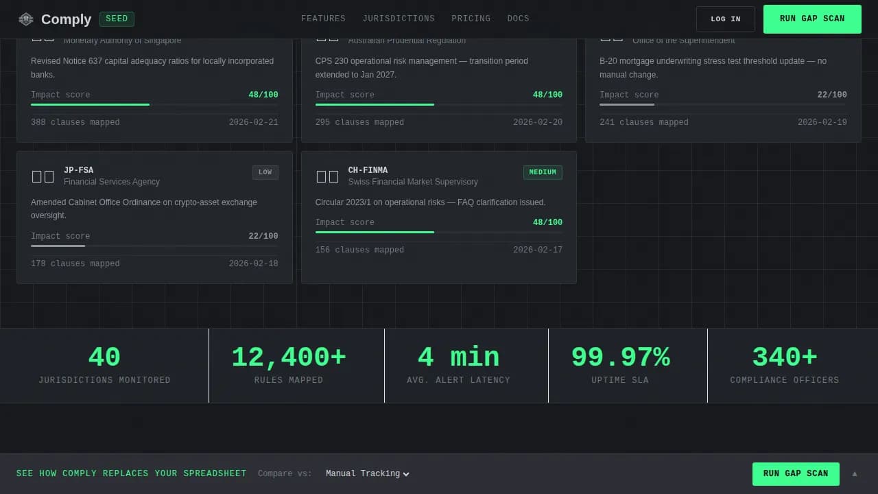 Audit — Intelligent Compliance RegTech Landing Page Template