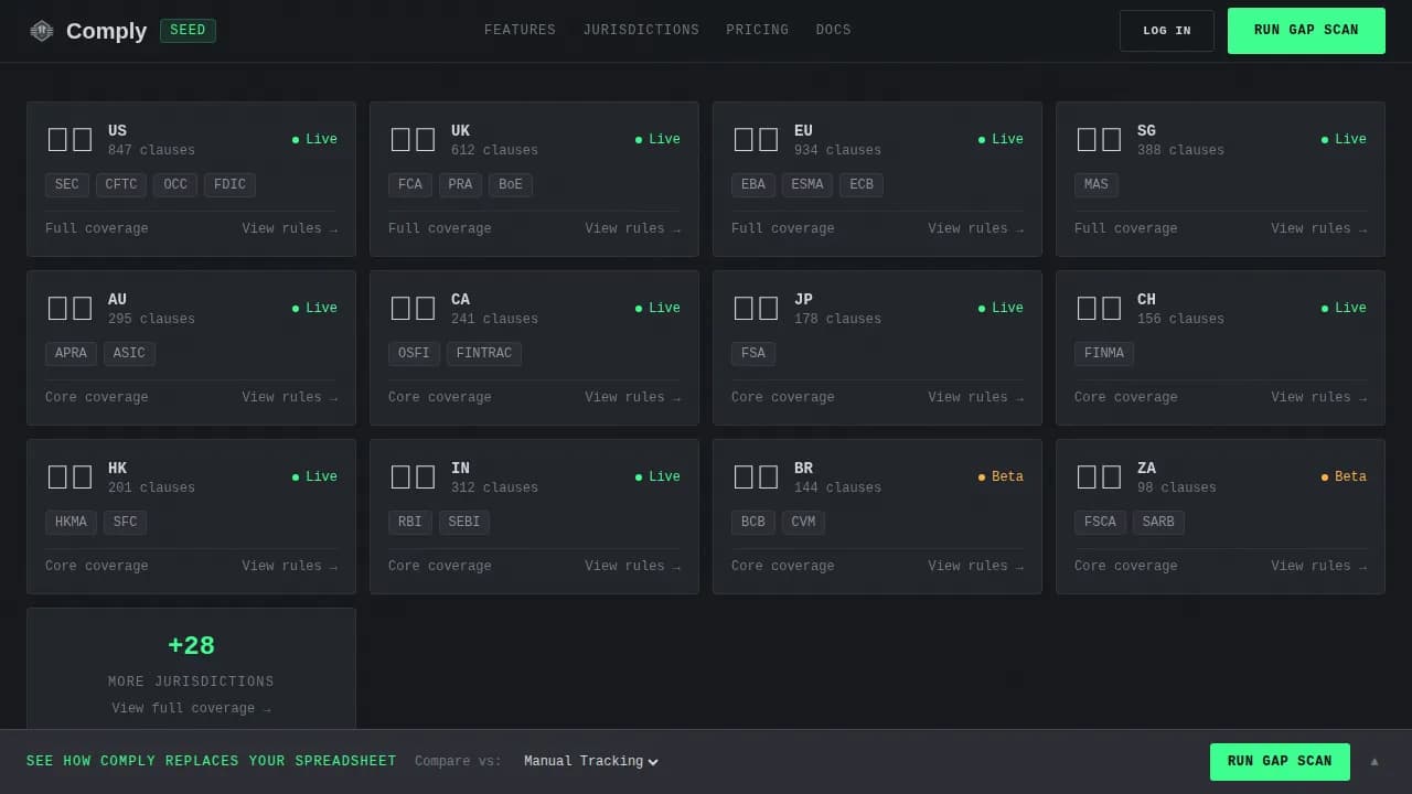 Audit — Intelligent Compliance RegTech Landing Page Template
