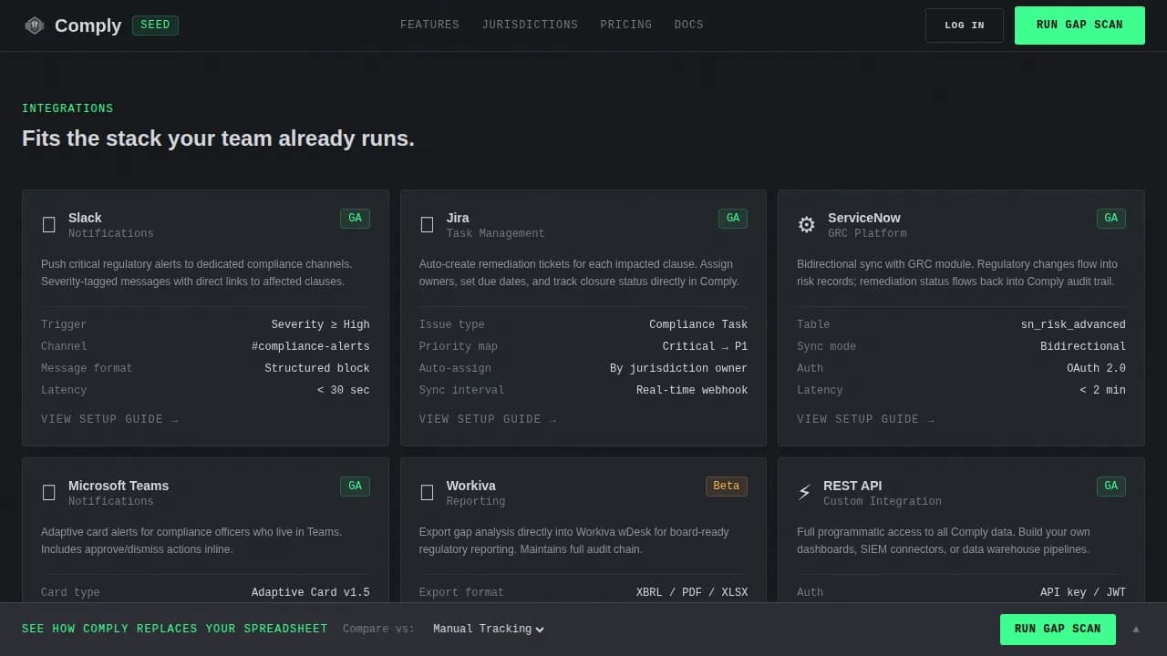 Audit — Intelligent Compliance RegTech Landing Page Template