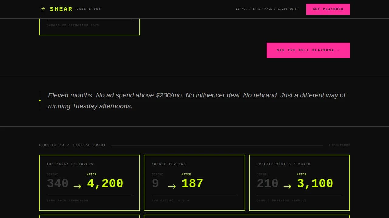 Hair Salon Cost Calculator Website Template