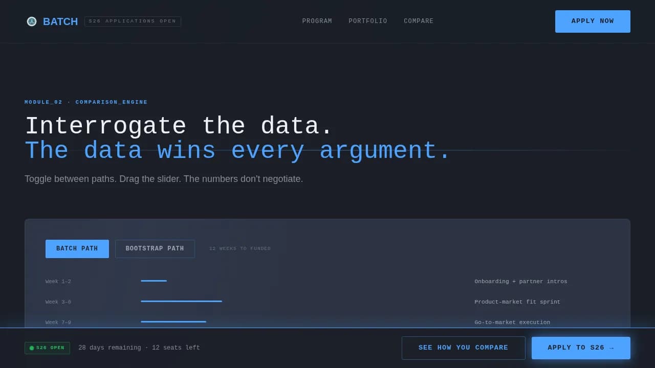 High-Velocity Startup Accelerator Technical Founders Website Template