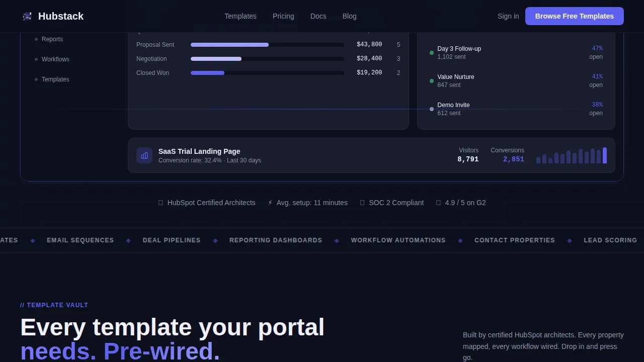 Blueprint — Pre-Built HubSpot Library Landing Page Template