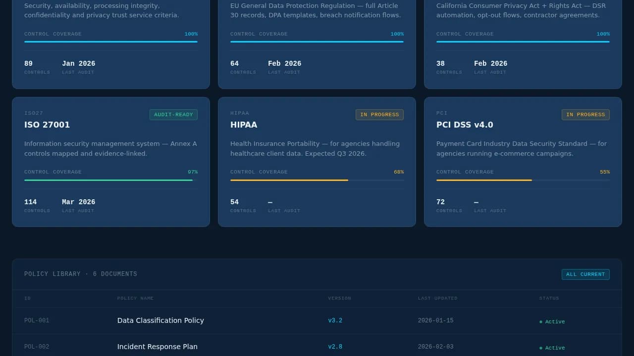 Certify — Advanced Regulatory Governance Landing Page Template