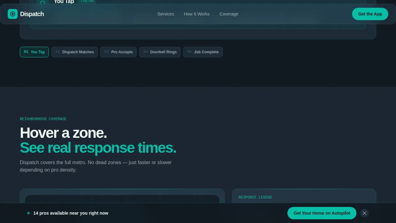 Mobilize — Intelligent Service Operations Landing Page Template