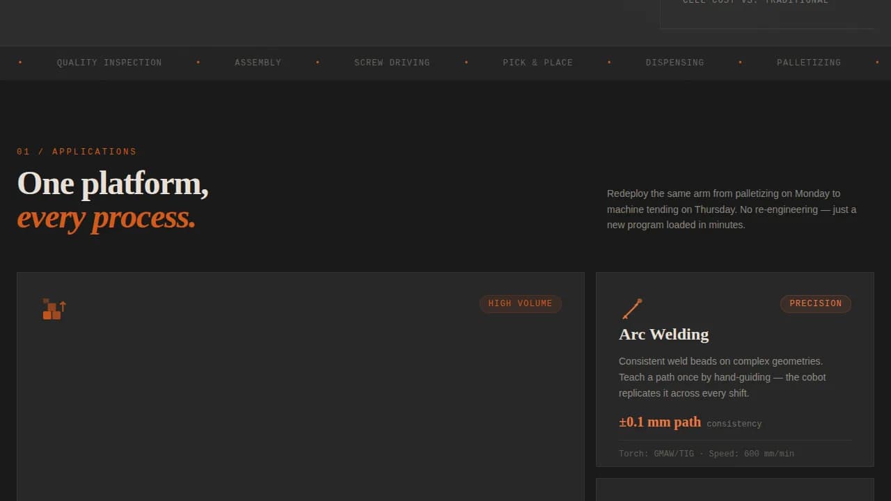 Automate — Advanced Robot Engineering Landing Page Template