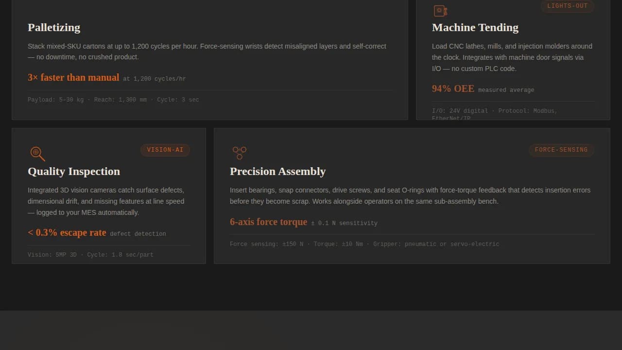 Automate — Advanced Robot Engineering Landing Page Template
