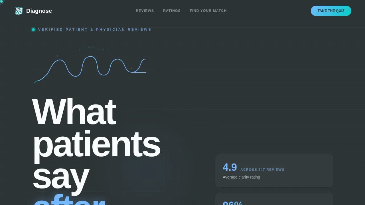Clarity — Expert Radiologist Imaging Landing Page Template