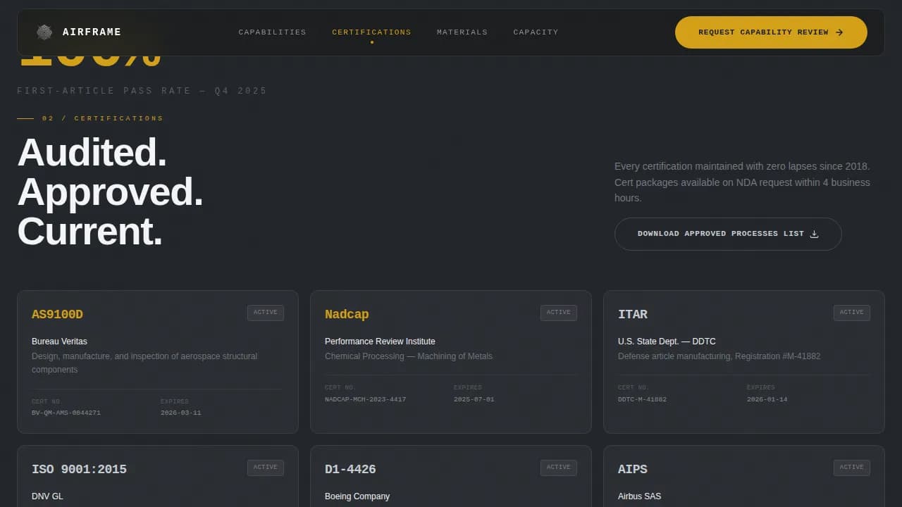 Construct — Expert Aerospace Fabrication Landing Page Template