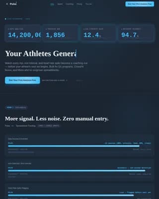 AI for Fitness Comparison Website Template