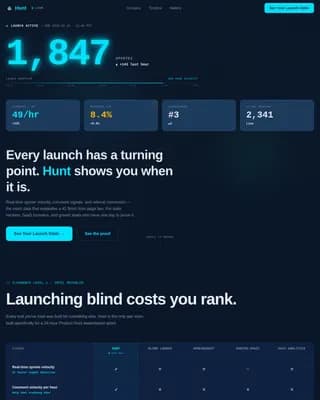 Ignite — Instant Product Launch Intelligence Landing Page Template