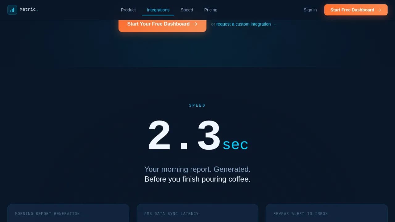 Summit — Elite Hospitality Analytics Landing Page Template