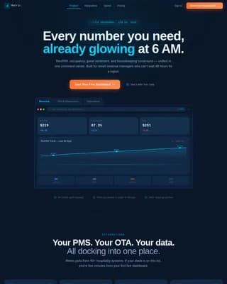 Summit — Elite Hospitality Analytics Landing Page Template