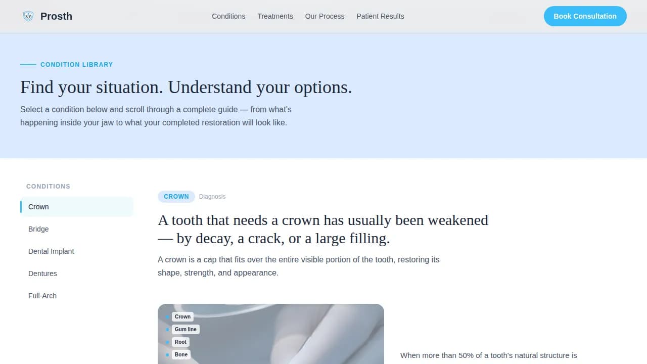 Restore — Compassionate Prosthodontics Landing Page Template
