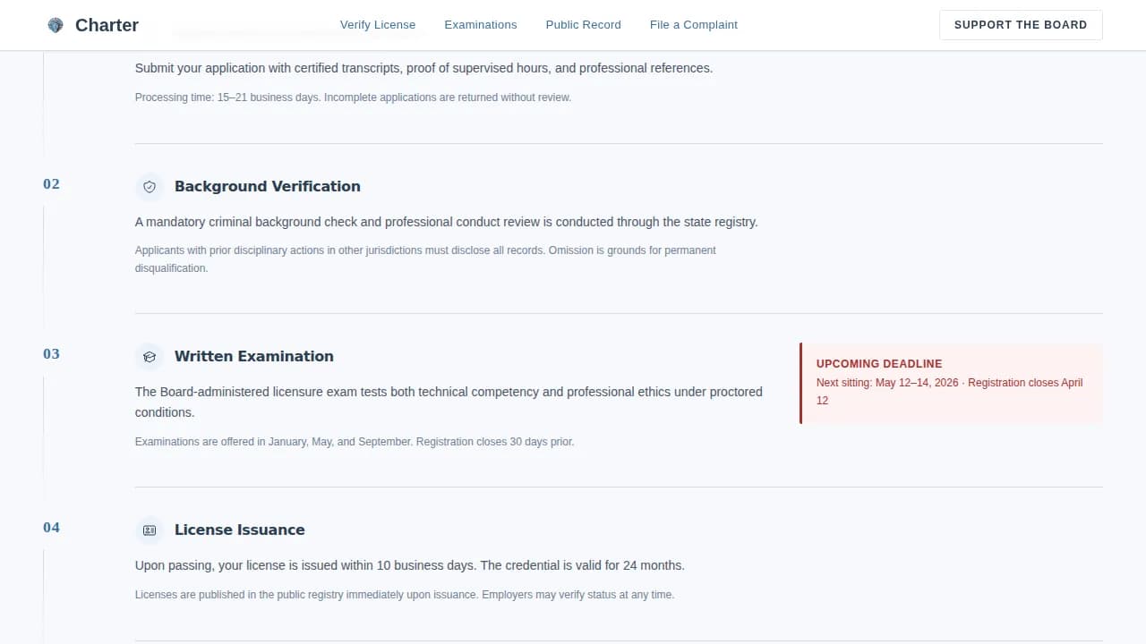 Credential — Authority Licensing Board Landing Page Template