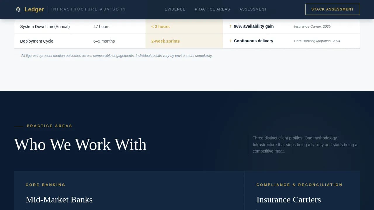 Nexus — Transformative Financial Infrastructure Landing Page Template